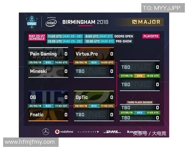最新DOTA2战队排名分析BLG强势领跑引发关注与讨论