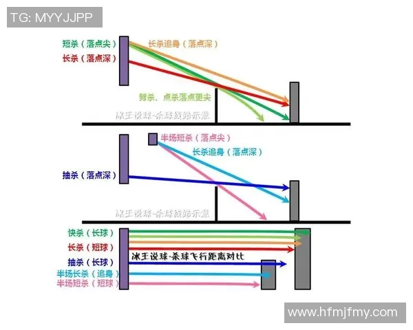 武汉篮球队的节奏打法深度解析与战术运用探讨