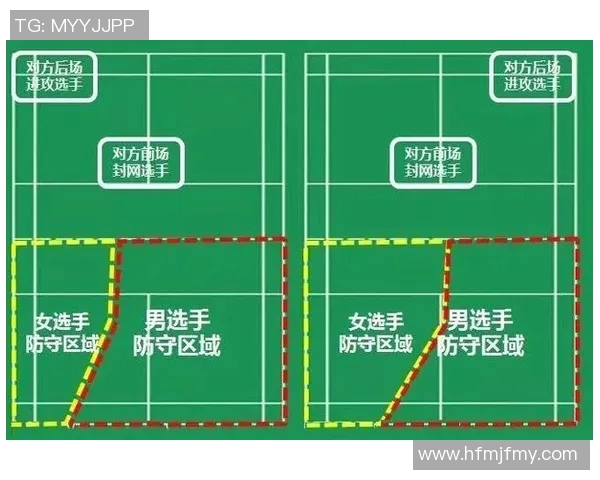 深圳羽毛球队区域防守战术深度分析与实战应用探讨