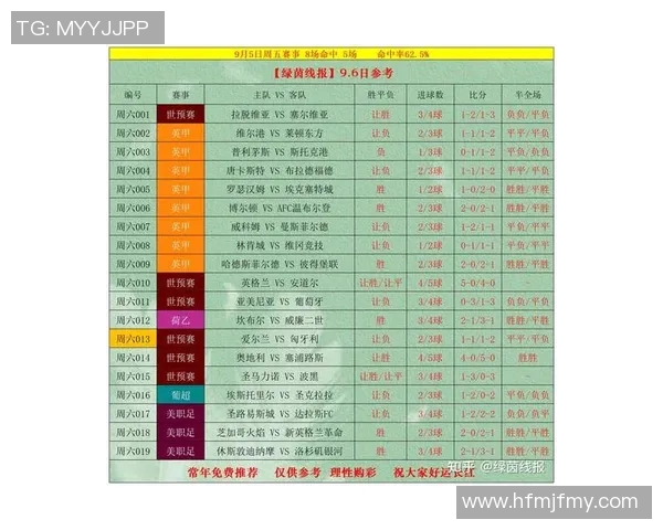 哥斯达与达拉斯的精彩对决比分揭晓赛季最新战绩分析