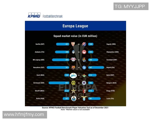 巴黎与皇马对决比分预测分析及双方近期状态评估