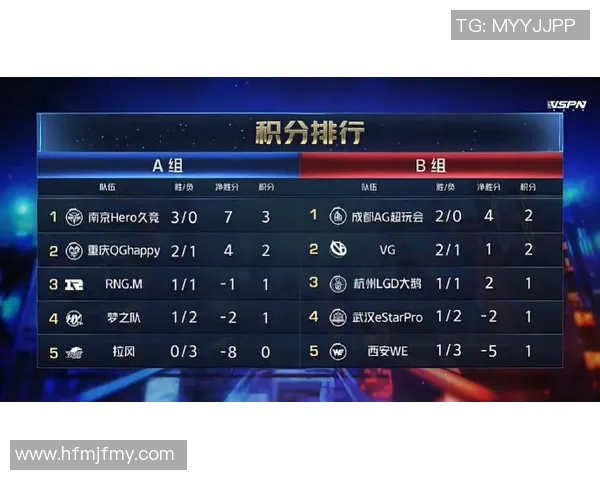 波特兰与银河对决分析探讨双方实力与战术布局