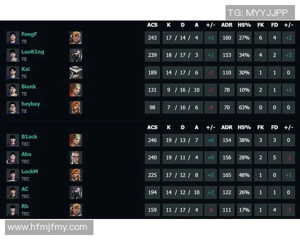 辽宁与广州的精彩对决比分揭晓赛后分析与精彩瞬间回顾